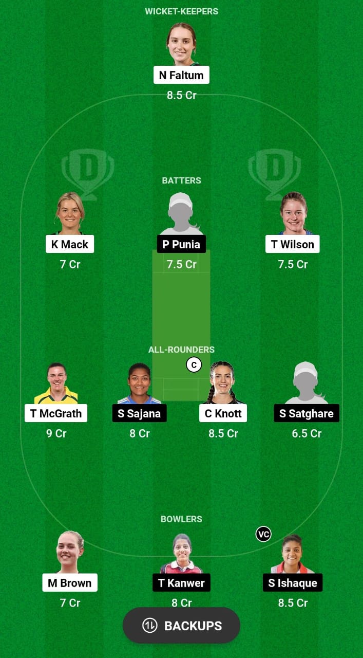 AU-A-W vs IN-A-W Dream11 Prediction Fantasy Cricket Tips Dream11 Team India A Women Tour of Australia 