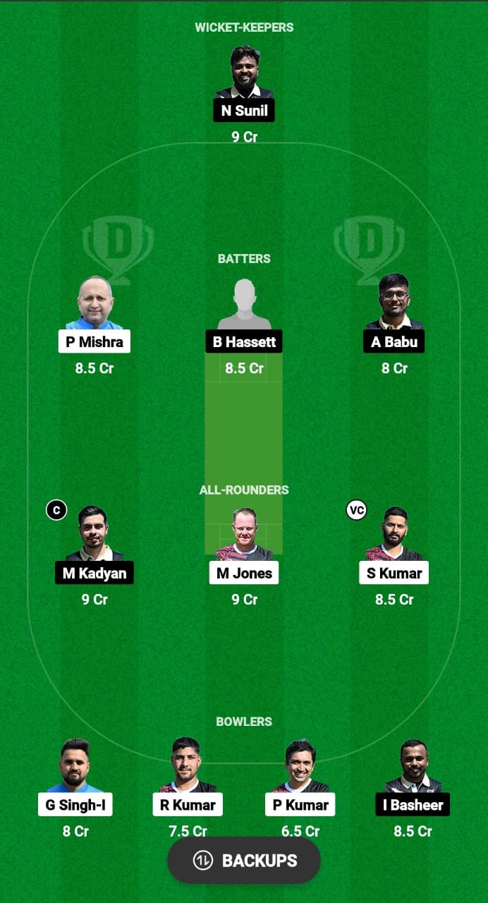 SFS vs BAS Dream11 Prediction Fantasy Cricket Tips Dream11 Team ECS T10 Bulgaria