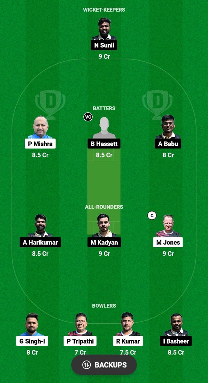 SFS vs BAS Dream11 Prediction Fantasy Cricket Tips Dream11 Team ECS T10 Bulgaria