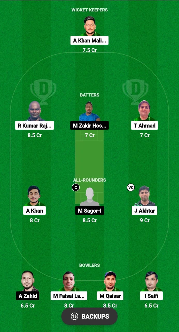 GS vs BLO Dream11 Prediction Fantasy Cricket Tips Dream11 Team Malaysia T10 Grand Rumble Championship