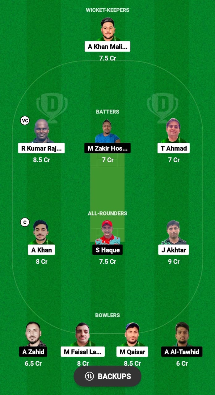 GS vs BLO Dream11 Prediction Fantasy Cricket Tips Dream11 Team Malaysia T10 Grand Rumble Championship