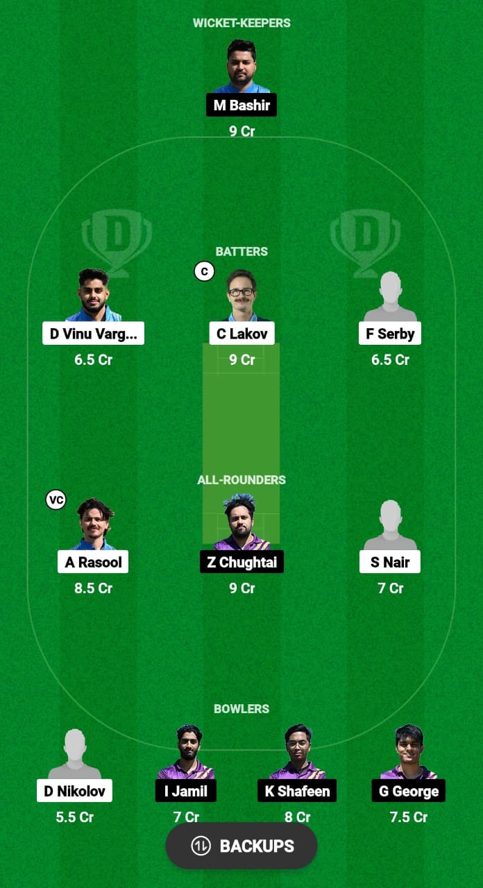 BCCS vs CCAS Dream11 Prediction Fantasy Cricket Tips Dream11 Team ECS T10 Bulgaria