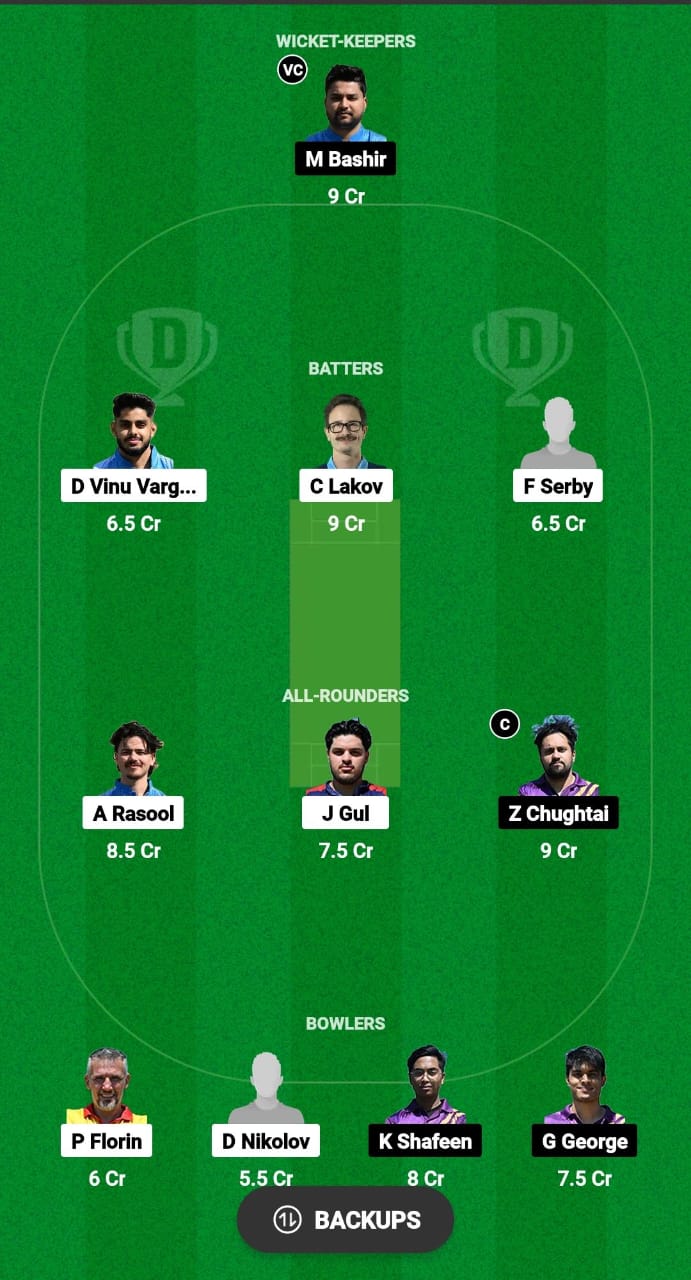 BCCS vs CCAS Dream11 Prediction Fantasy Cricket Tips Dream11 Team ECS T10 Bulgaria