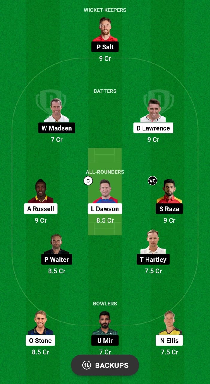 LNS vs MNR Dream11 Prediction Fantasy Cricket Tips Dream11 Team The Hundred Men's