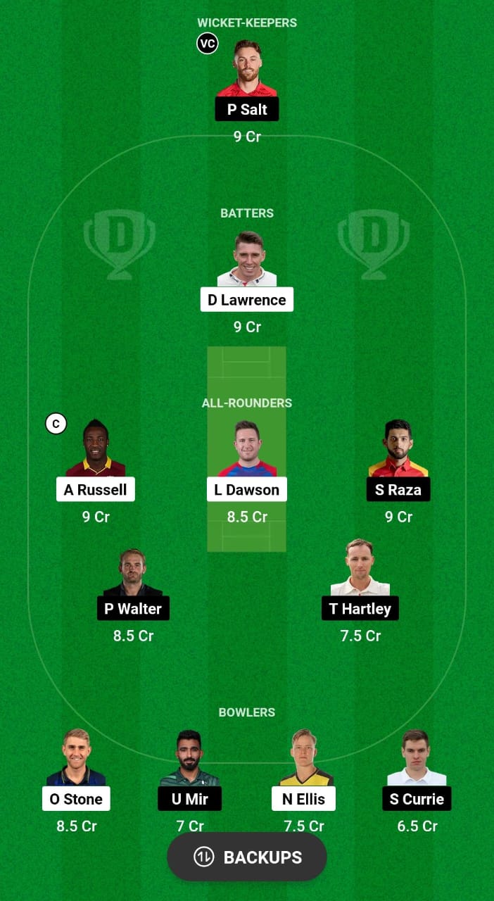 LNS vs MNR Dream11 Prediction Fantasy Cricket Tips Dream11 Team The Hundred Men's