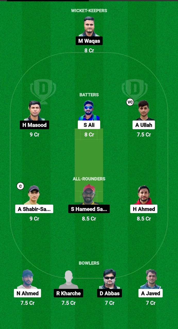 SSF vs ACT Dream11 Prediction Fantasy Cricket Tips Dream11 Team Malaysia T10 Grand Rumble Championship