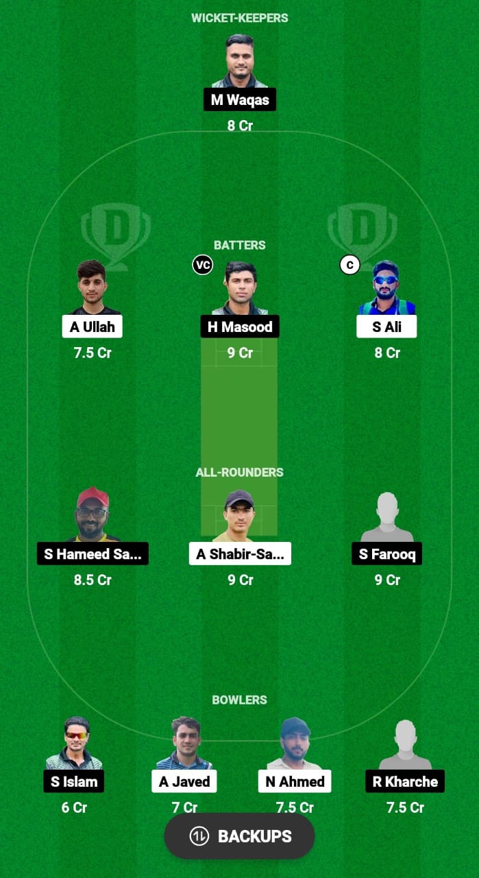 SSF vs ACT Dream11 Prediction Fantasy Cricket Tips Dream11 Team Malaysia T10 Grand Rumble Championship