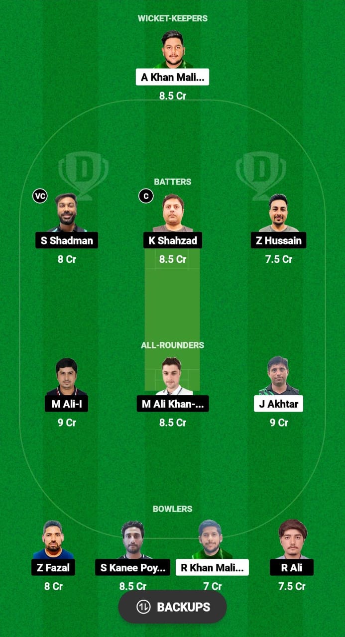 GS vs KLZ Dream11 Prediction Fantasy Cricket Tips Dream11 Team Malaysia T10 Grand Rumble Championship