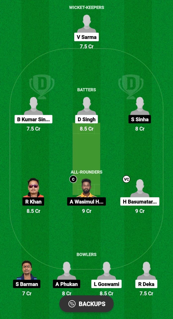 LSC vs RRC Dream11 Prediction Fantasy Cricket Tips Dream11 Team Assam Men's T20 Trophy 