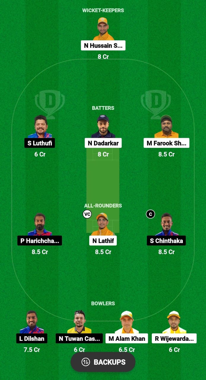 NCMI vs CECC Dream11 Prediction Fantasy Cricket Tips Dream11 Team Kuwait T10 Elite Cup