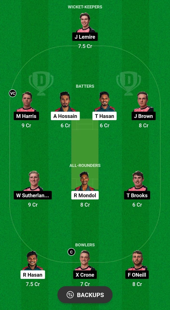 BN-A vs MRA Dream11 Prediction Fantasy Cricket Tips Dream11 Team Australian T20 Top End Series