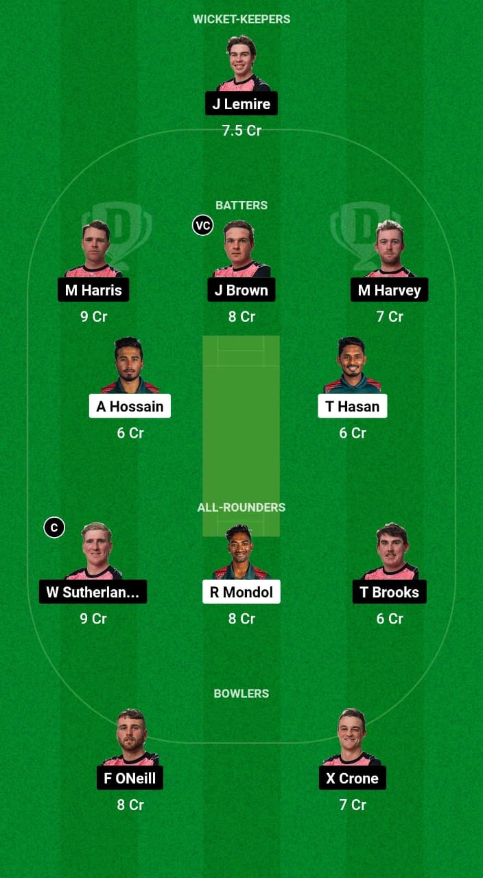 BN-A vs MRA Dream11 Prediction Fantasy Cricket Tips Dream11 Team Australian T20 Top End Series