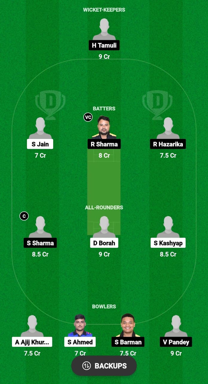 GTC vs CCC Dream11 Prediction Fantasy Cricket Tips Dream11 Team Assam Men's T20 Trophy 