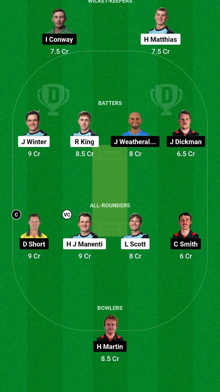 ASA vs NTS Dream11 Prediction Fantasy Cricket Tips Dream11 Team Australian T20 Top End Series