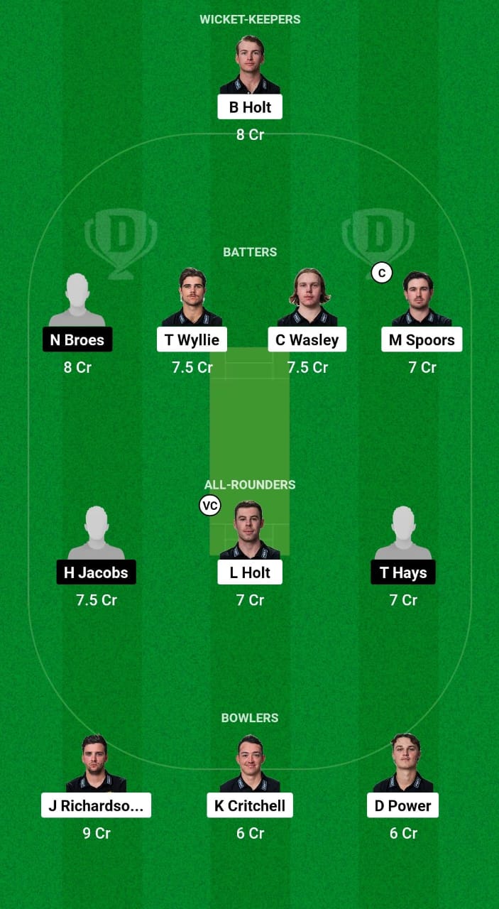 PSA vs ACT Dream11 Prediction Fantasy Cricket Tips Dream11 Team Australian T20 Top End Series