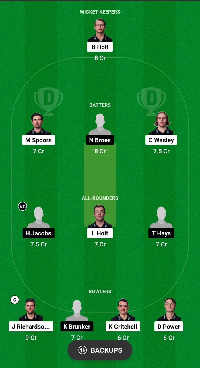 PSA vs ACT Dream11 Prediction Fantasy Cricket Tips Dream11 Team Australian T20 Top End Series