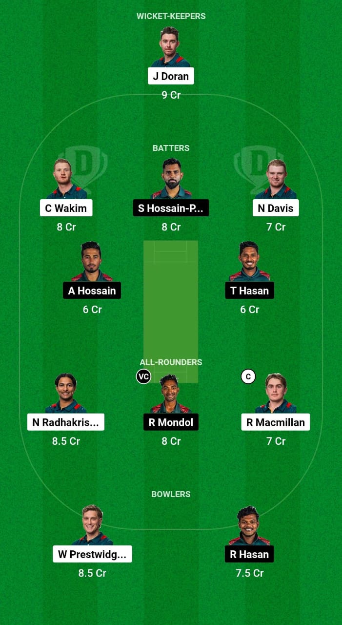 TAS vs BN-A Dream11 Prediction Fantasy Cricket Tips Dream11 Team Australian T20 Top End Series