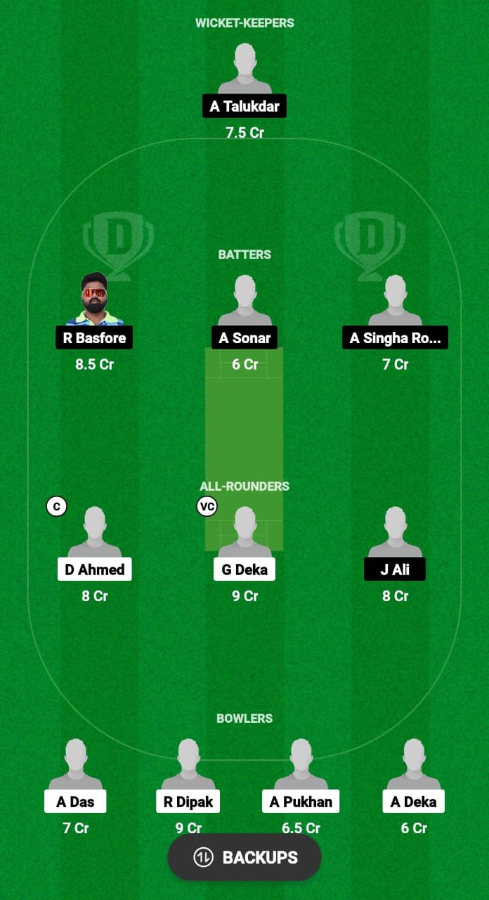 NYC vs BDM Dream11 Prediction Fantasy Cricket Tips Dream11 Team Assam Men's T20 Trophy