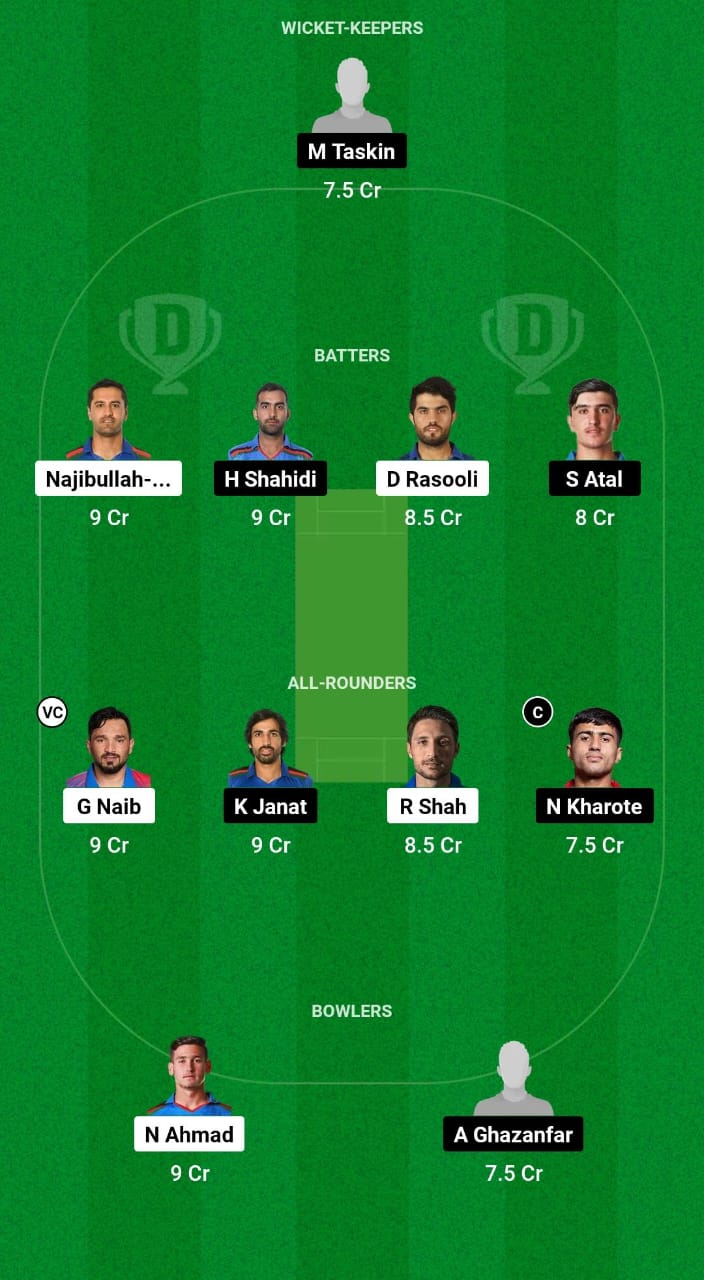BOS vs BD Dream11 Prediction Fantasy Cricket Tips Dream11 Team Afghanistan Sphageeza T20 League