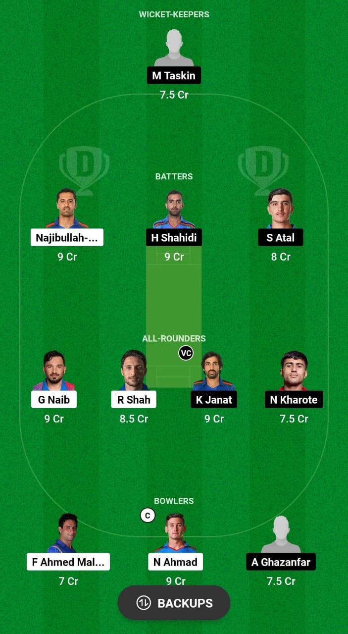 BOS vs BD Dream11 Prediction Fantasy Cricket Tips Dream11 Team Afghanistan Sphageeza T20 League