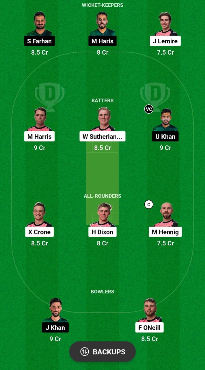 MRA vs PK-A Dream11 Prediction Fantasy Cricket Tips Dream11 Team Australian T20 Top End Series 