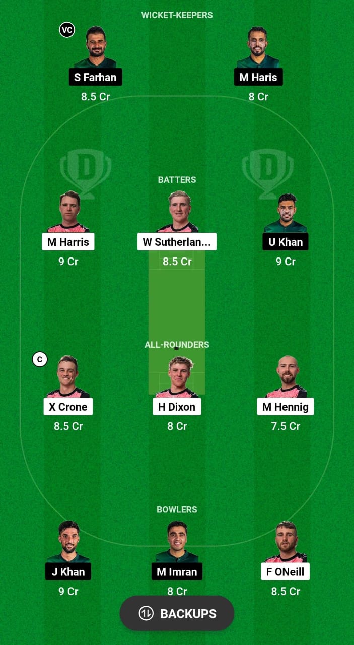 MRA vs PK-A Dream11 Prediction Fantasy Cricket Tips Dream11 Team Australian T20 Top End Series 