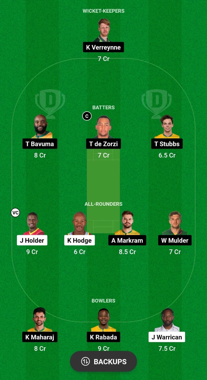 WI vs SA Dream11 Prediction Fantasy Cricket Tips Dream11 Team South Africa Tour of West Indies