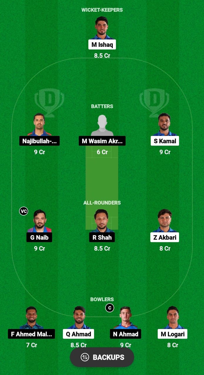 AM vs BOS Dream11 Prediction Fantasy Cricket Tips Dream11 Team Afghanistan Sphageeza T20 League 