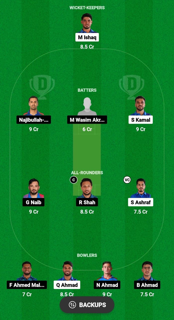 AM vs BOS Dream11 Prediction Fantasy Cricket Tips Dream11 Team Afghanistan Sphageeza T20 League 