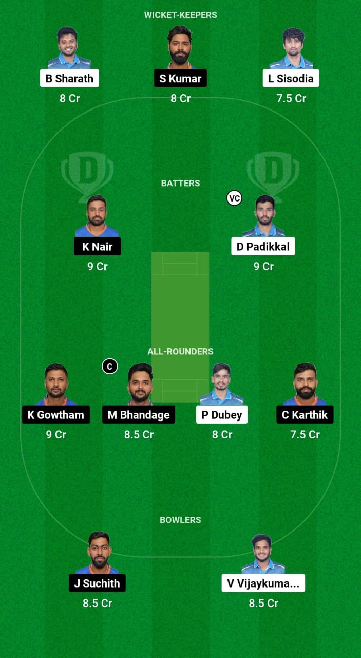 GMY vs MW Dream11 Prediction Fantasy Cricket Tips Dream11 Team KSCA Maharaja T20 Trophy