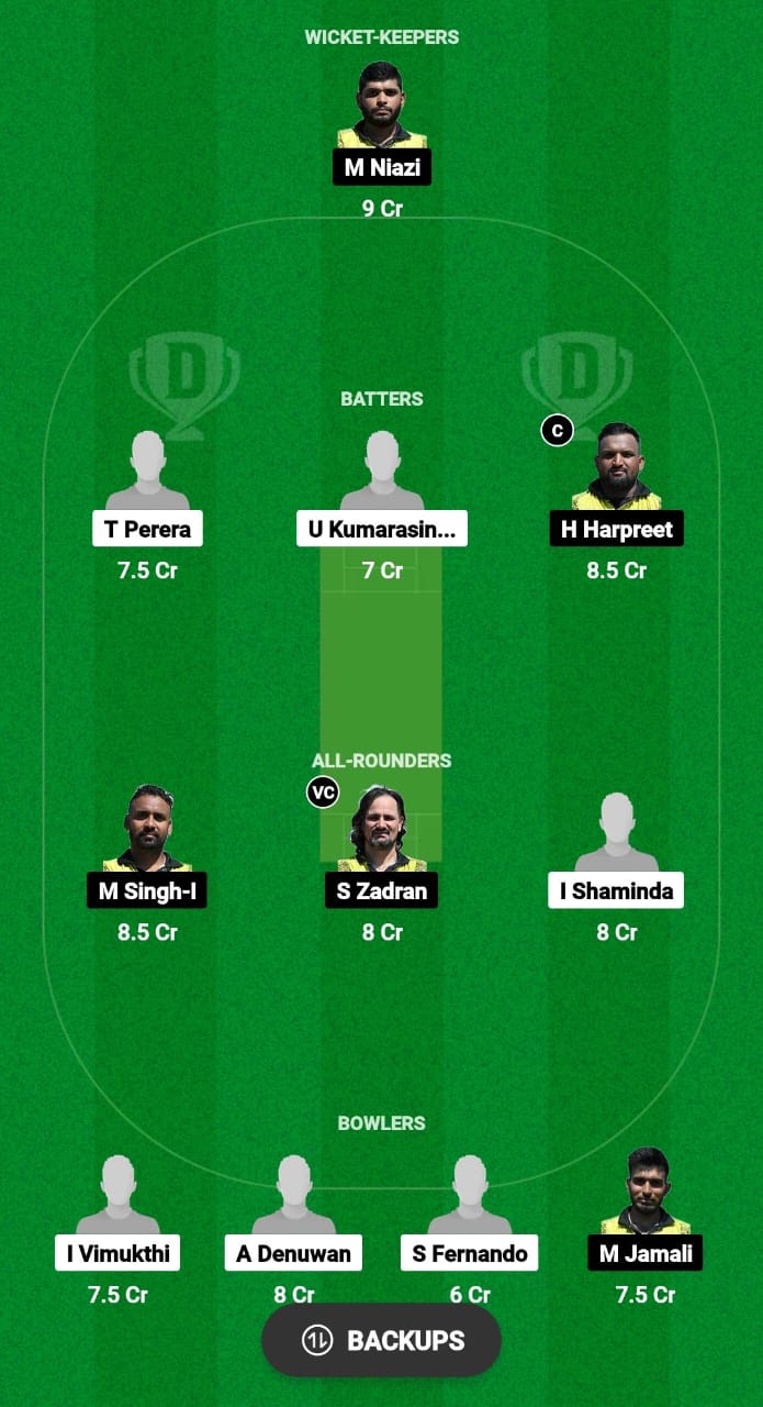 KEL vs RGD Dream11 Prediction Fantasy Cricket Tips Dream11 Team ECS T10 Italy