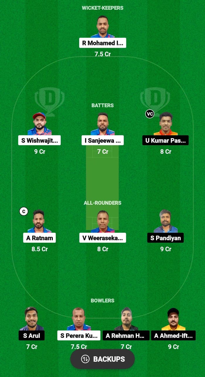 CEC-B vs FRB Dream11 Prediction Fantasy Cricket Tips Dream11 Team KCC T10 Challengers Cup