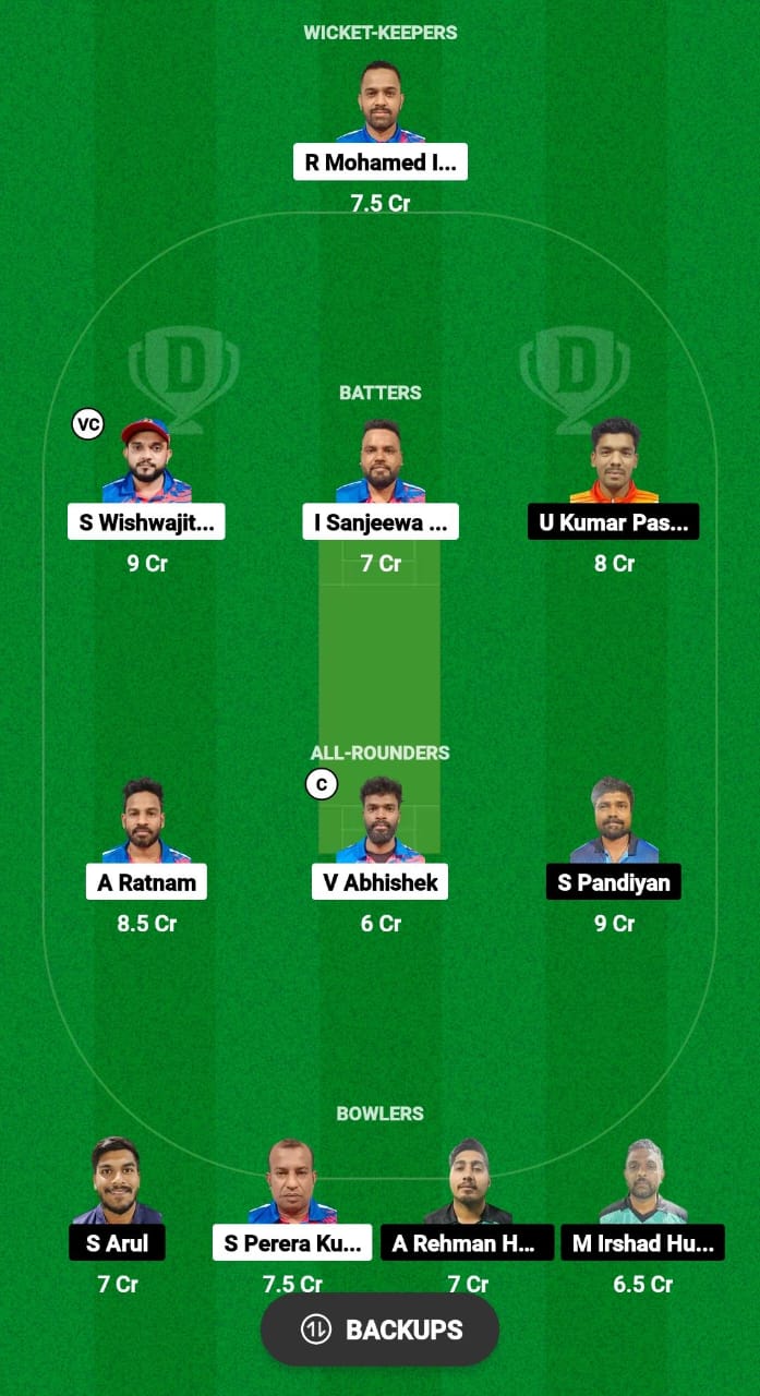CEC-B vs FRB Dream11 Prediction Fantasy Cricket Tips Dream11 Team KCC T10 Challengers Cup