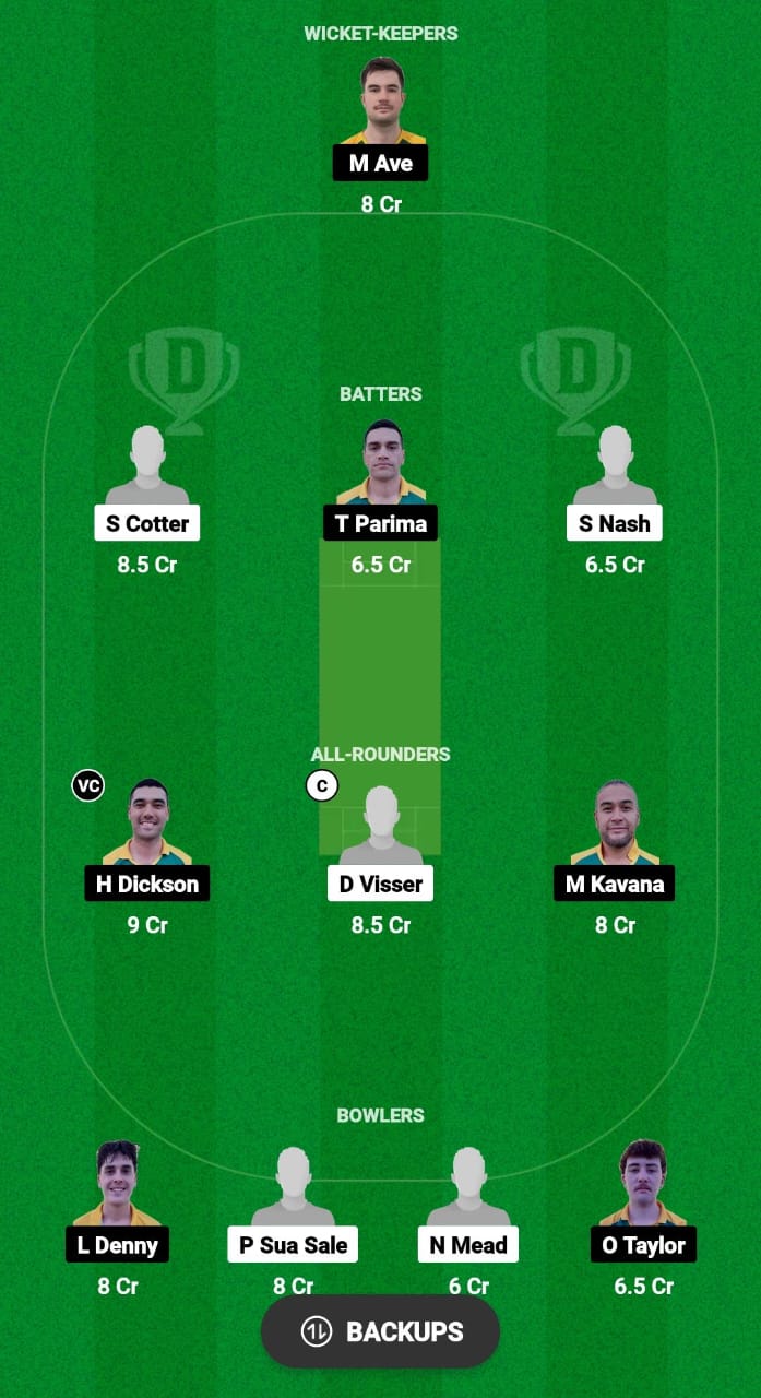 SMO vs CK Dream11 Prediction Fantasy Cricket Tips Dream11 Team ICC Men's World T20 EAP Qualifier