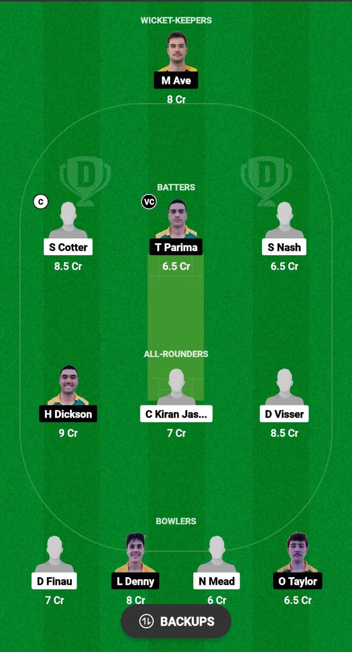 SMO vs CK Dream11 Prediction Fantasy Cricket Tips Dream11 Team ICC Men's World T20 EAP Qualifier