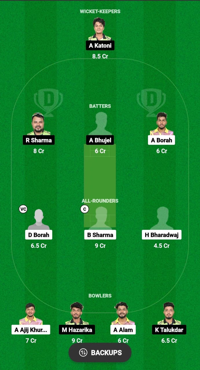GTC vs CCC Dream11 Prediction Fantasy Cricket Tips Dream11 Team Assam Men's T20 Trophy 