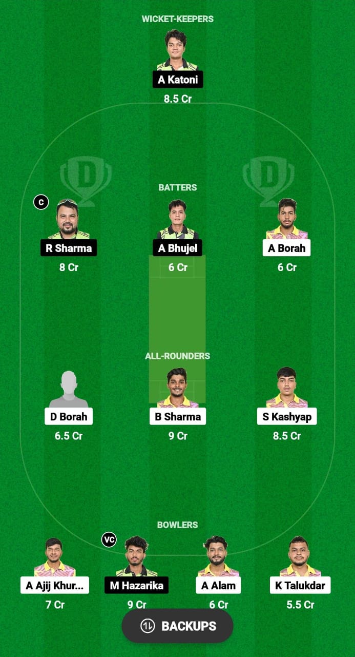 GTC vs CCC Dream11 Prediction Fantasy Cricket Tips Dream11 Team Assam Men's T20 Trophy 