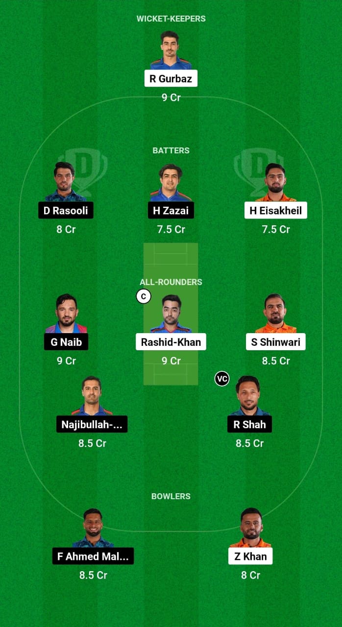 SG vs BOS Dream11 Prediction Fantasy Cricket Tips Dream11 Team Afghanistan Sphageeza T20 League