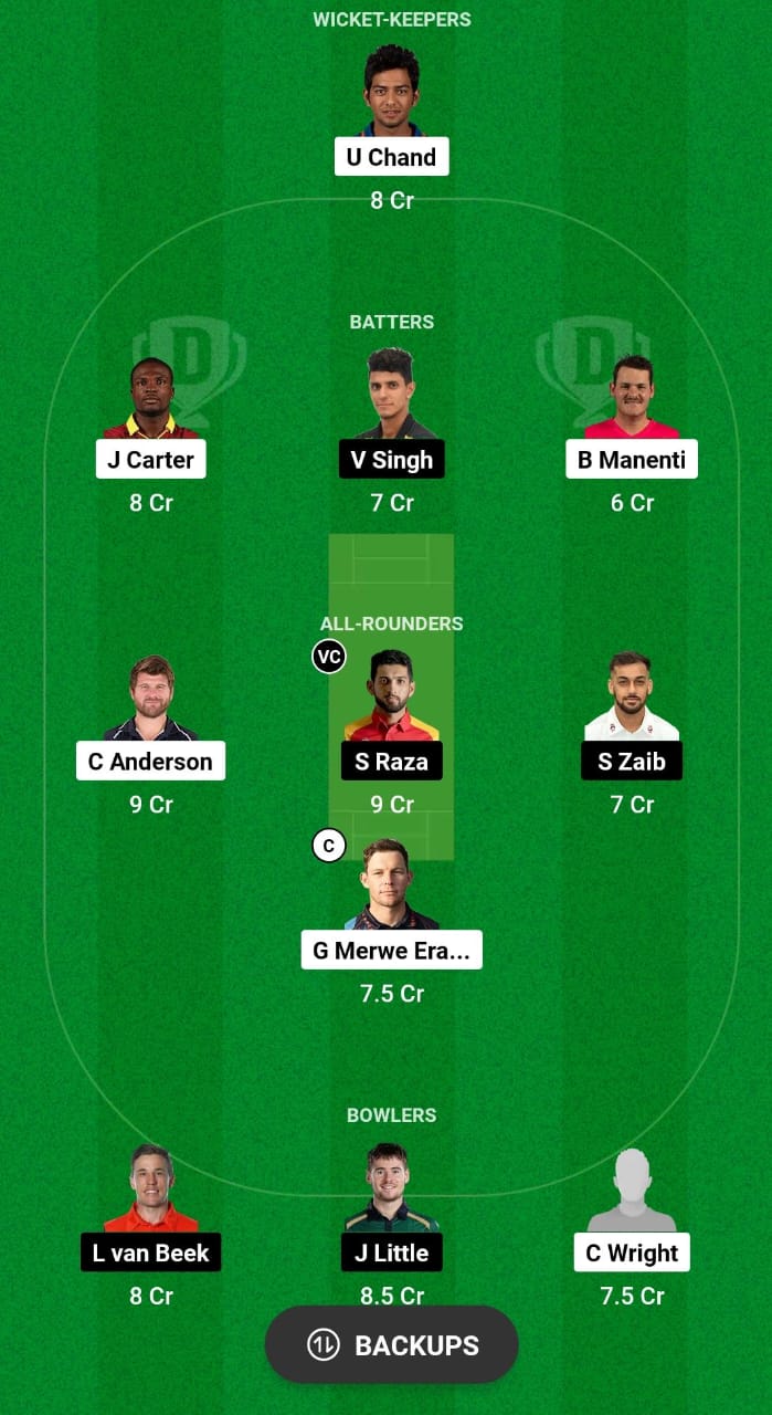 MLS vs GCJ Dream11 Prediction Fantasy Cricket Tips Dream11 Team Caribbean Max60