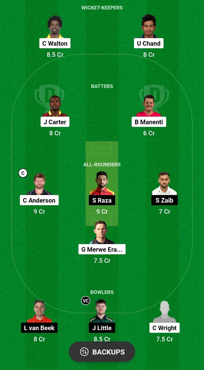 MLS vs GCJ Dream11 Prediction Fantasy Cricket Tips Dream11 Team Caribbean Max60