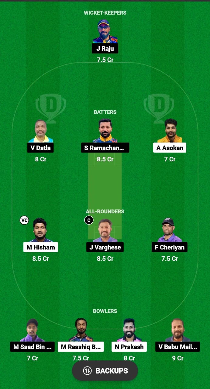 SZN vs COH Dream11 Prediction Fantasy Cricket Tips Dream11 Team KCC T10 Challengers Cup 