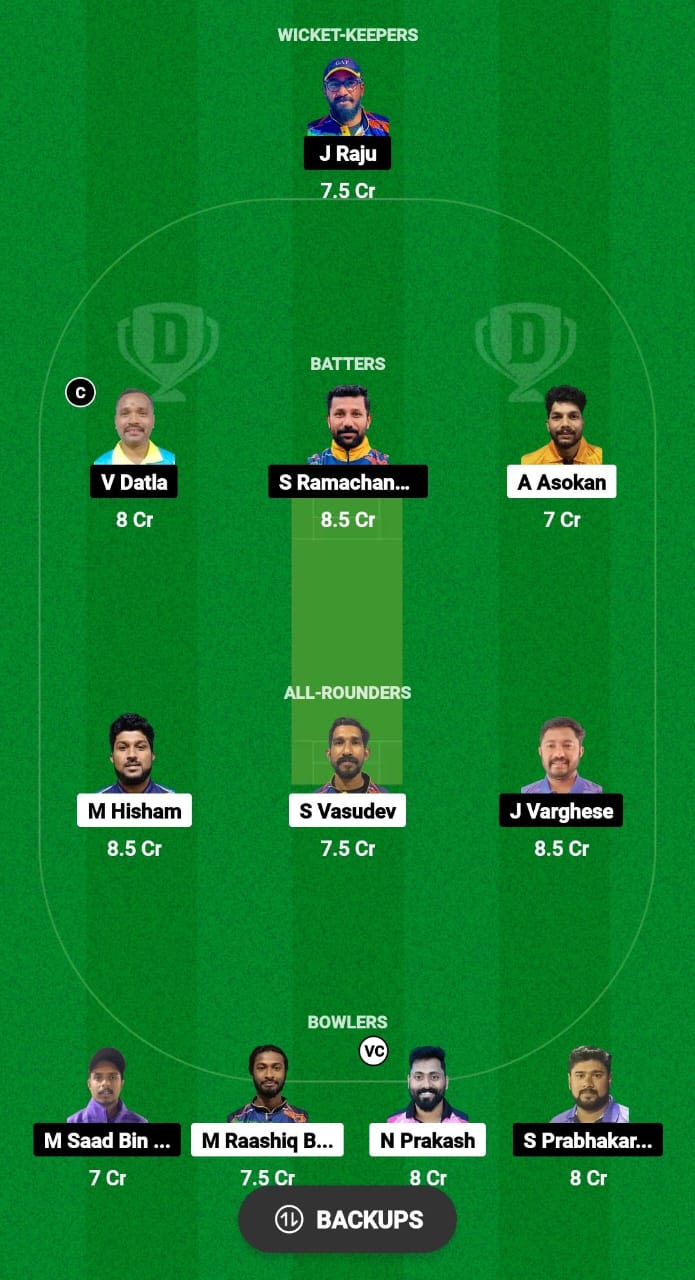 SZN vs COH Dream11 Prediction Fantasy Cricket Tips Dream11 Team KCC T10 Challengers Cup 