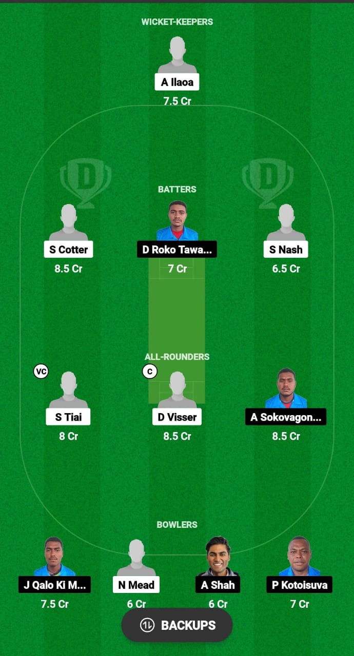 SMO vs FJ Dream11 Prediction Fantasy Cricket Tips Dream11 Team ICC Men's World T20 EAP Qualifier 