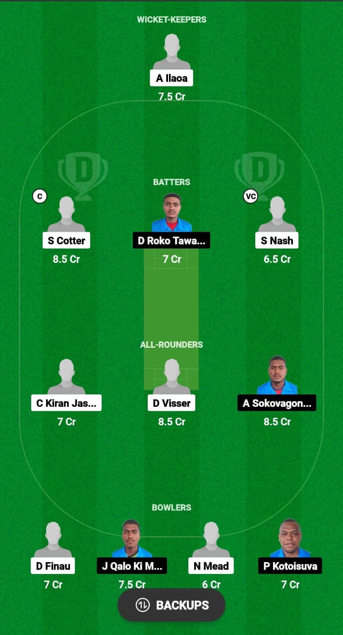 SMO vs FJ Dream11 Prediction Fantasy Cricket Tips Dream11 Team ICC Men's World T20 EAP Qualifier 