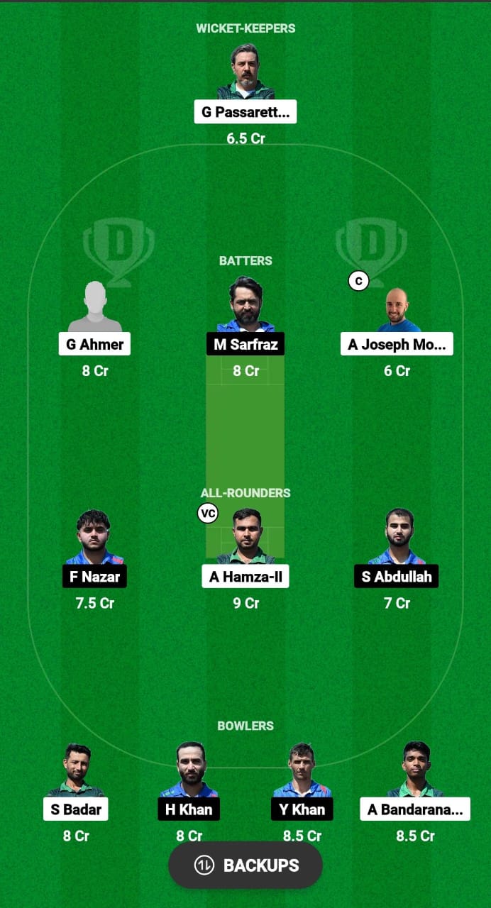 RC vs BOL Dream11 Prediction Fantasy Cricket Tips Dream11 Team ECS T10 Italy