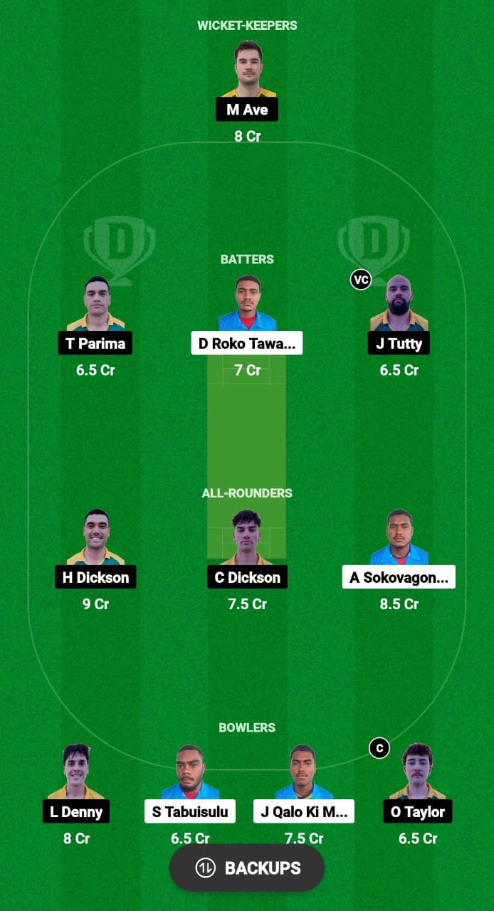 UFJ vs CK Dream11 Prediction Fantasy Cricket Tips Dream11 Team ICC Men's World T20 EAP Qualifier