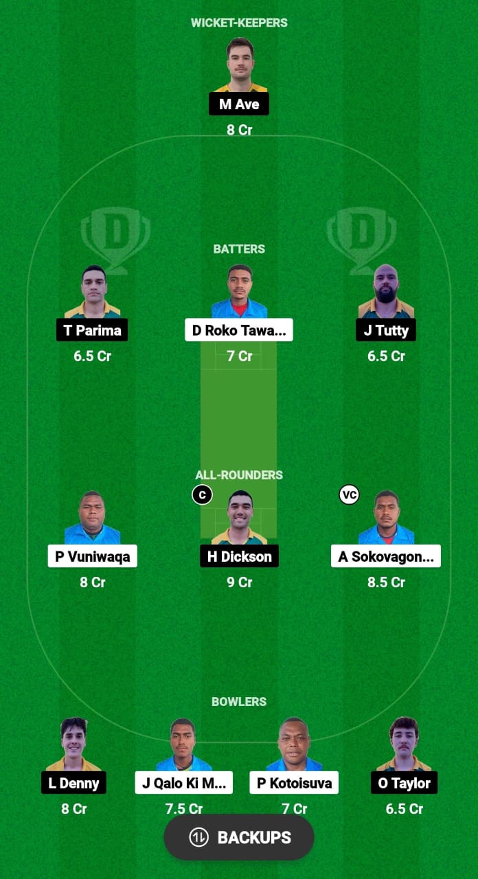 UFJ vs CK Dream11 Prediction Fantasy Cricket Tips Dream11 Team ICC Men's World T20 EAP Qualifier