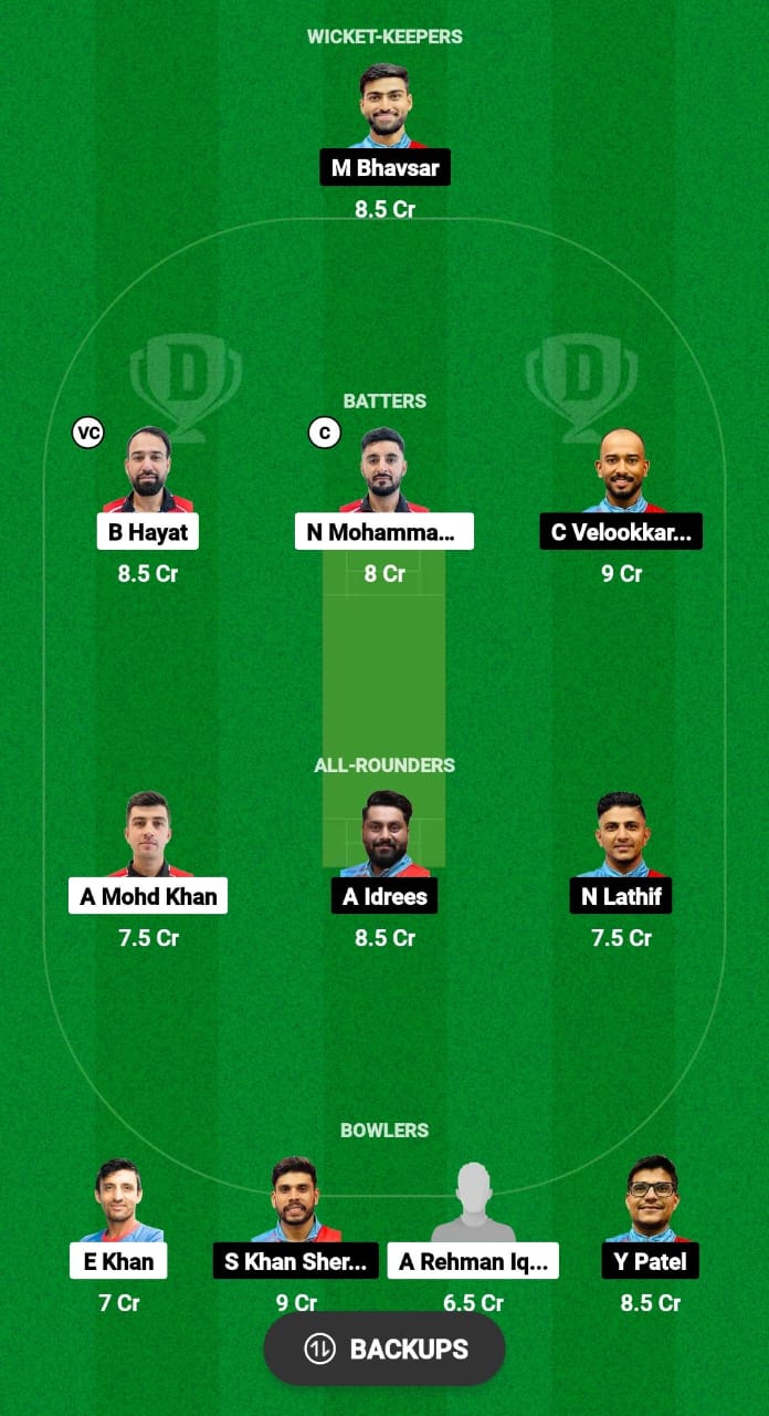 HK vs KUW Dream11 Prediction Fantasy Cricket Tips Dream11 Team Malaysia T20I Tri-Nations Cup
