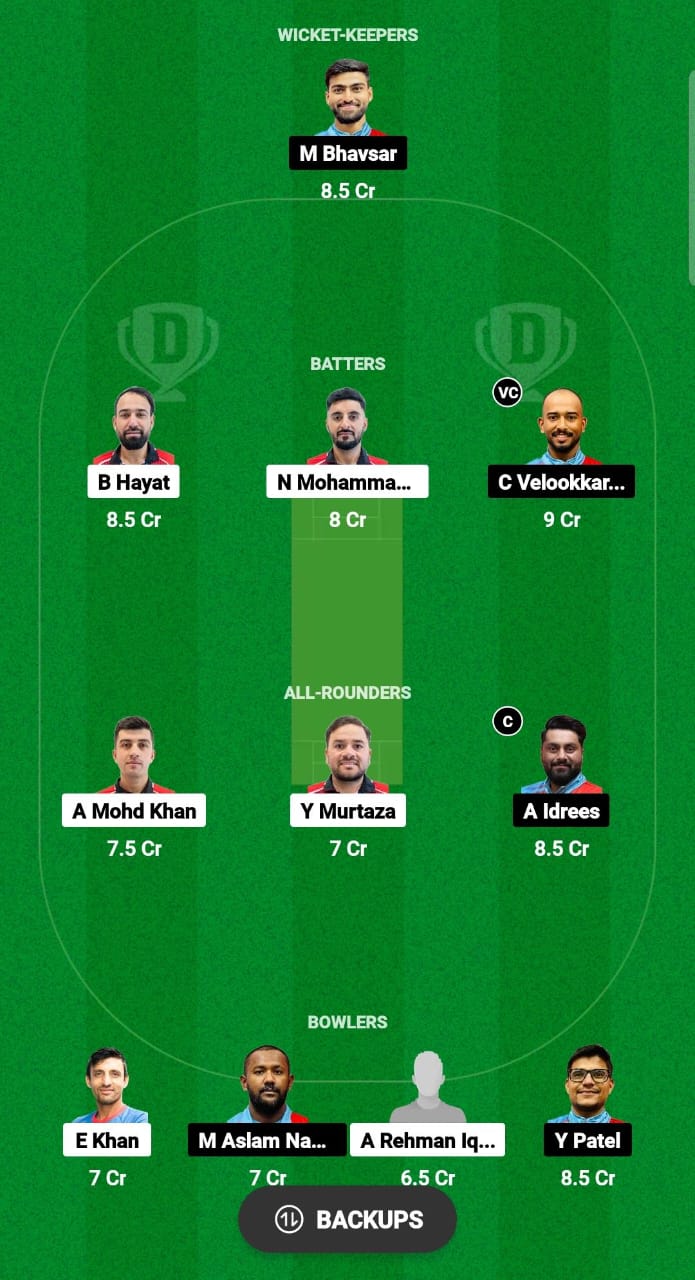 HK vs KUW Dream11 Prediction Fantasy Cricket Tips Dream11 Team Malaysia T20I Tri-Nations Cup