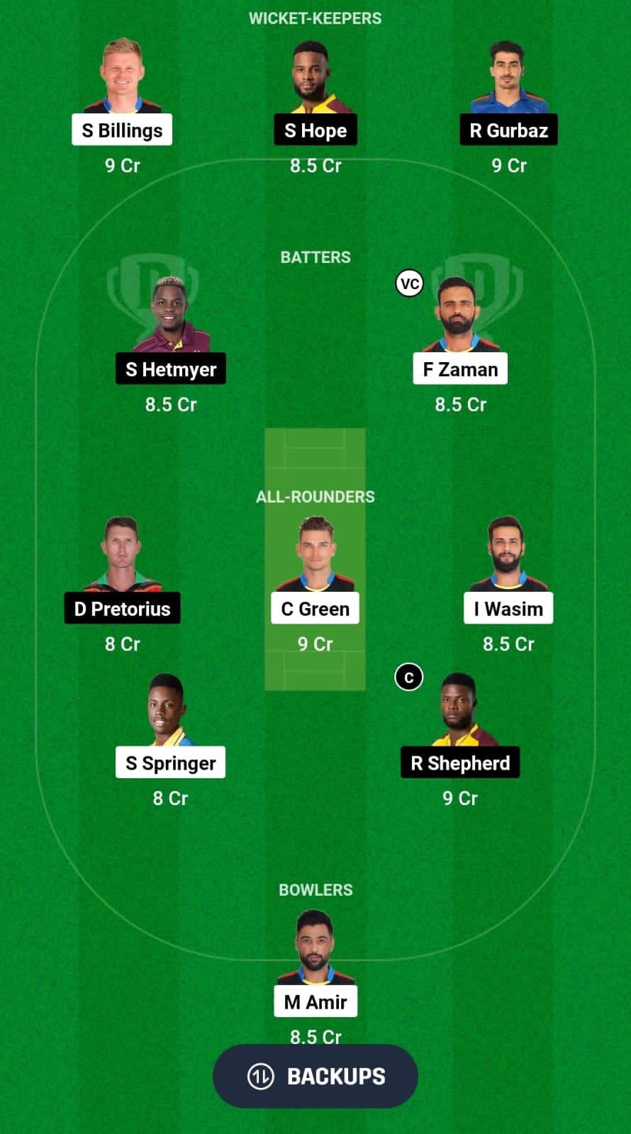 ABF vs GUY Dream11 Prediction Fantasy Cricket Tips Dream11 Team CPL 2024